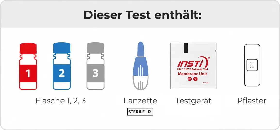 INSTI HIV Self Test kit contents — test device, three solution bottles, lancet, alcohol wipe and instructions
